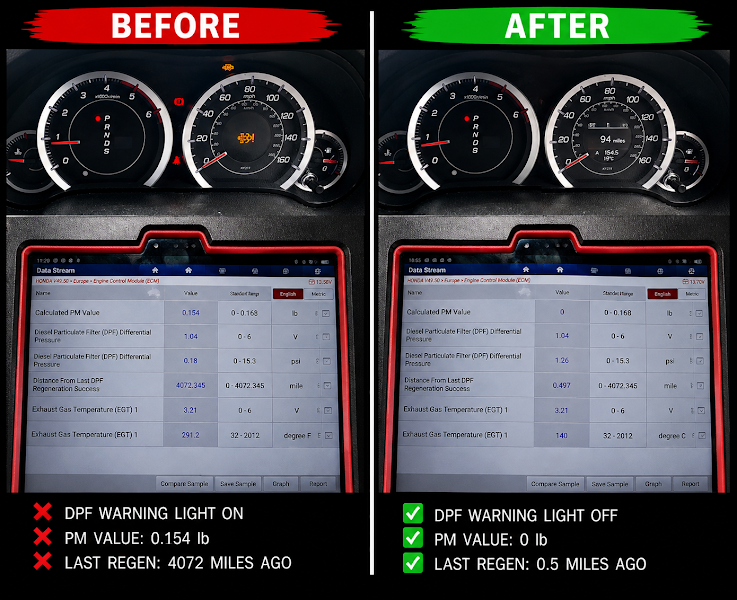 Before and after DPF diagnostic work